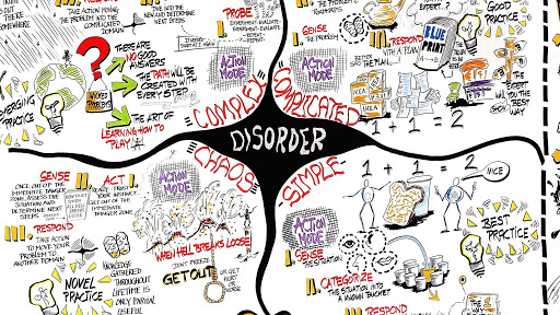 Classification Systems in Psychiatry